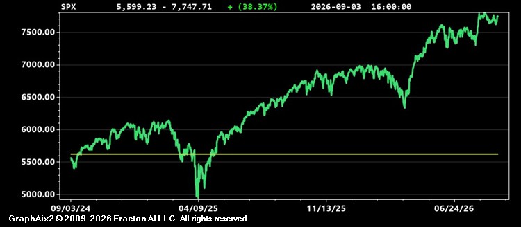 spx.jpg